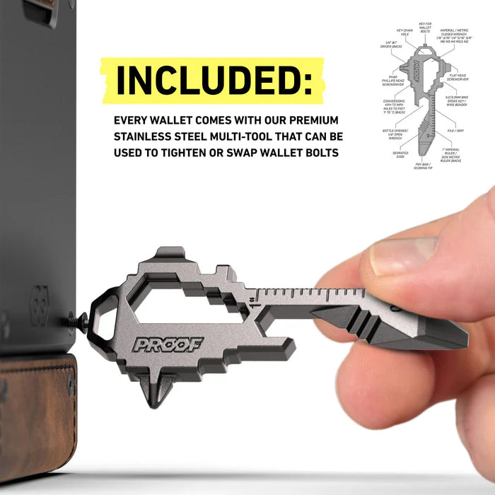 PROOF Men’s RFID Protection Wallet