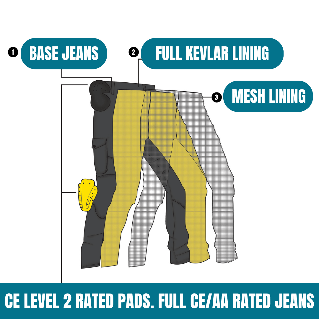 Rippl Men Motorcycle Pants Men Fully CE/AA Rated